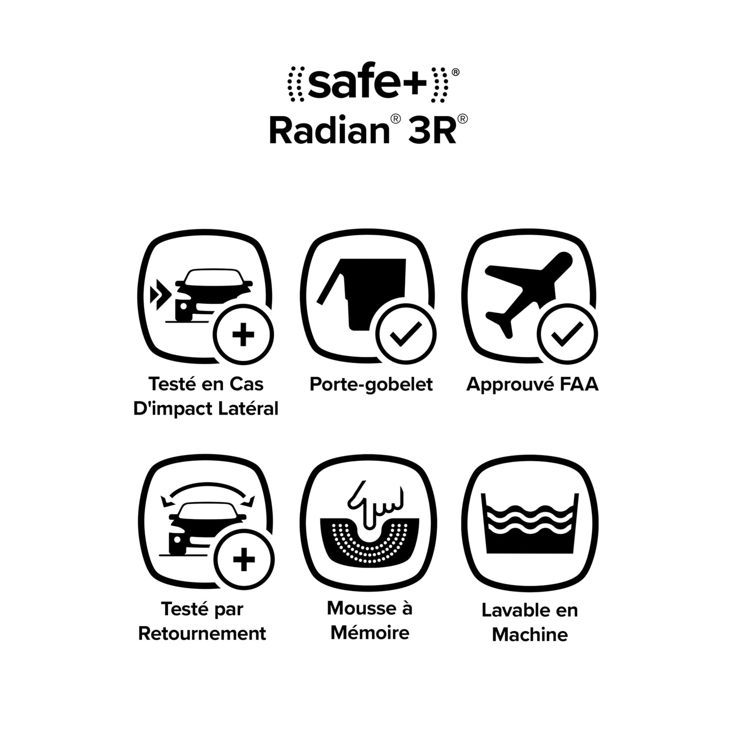 Diono Radian 3R, 3-in-1 Convertible Car Seat, Rear Facing & Forward Facing, 10 Years 1 Car Seat, Slim Fit 3 Across, Jet Black
