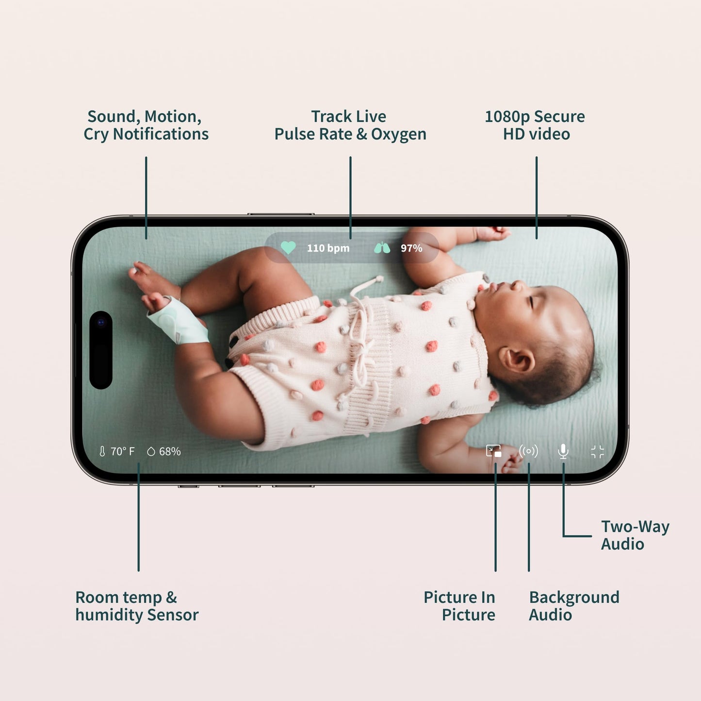 Owlet® Dream Duo Smart Baby Monitor: FDA-Cleared Dream Sock® plus Owlet Cam - Tracks & Notifies for Pulse Rate & Oxygen while viewing Baby in 1080p HD WiFi Video - Deep Sea Green