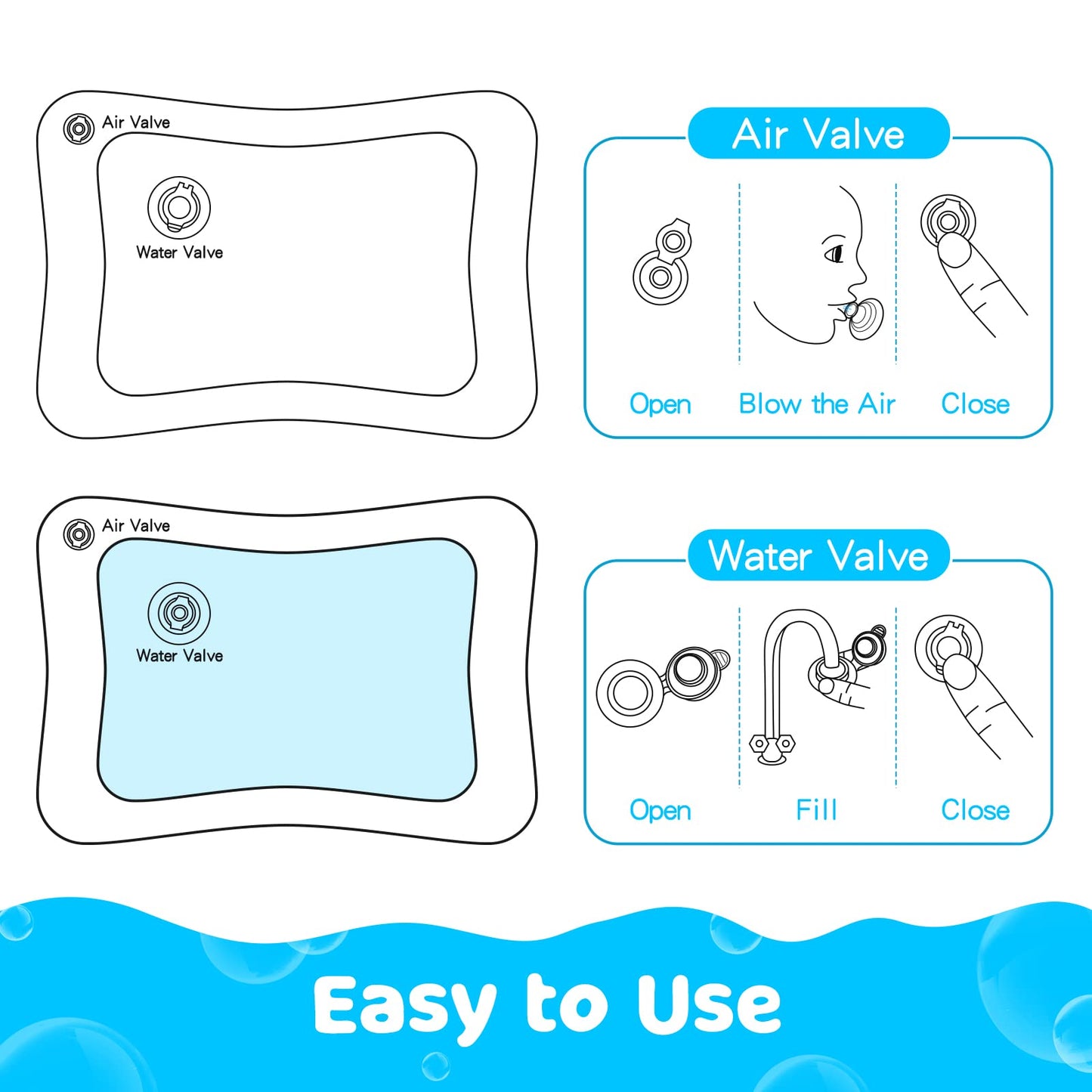 Tummy Time Water Mat 丨Water Play Mat for Babies Inflatable Tummy Time Water Play Mat for Infants and Toddlers 3 to 12 Months Promote Development Toys Cute Baby