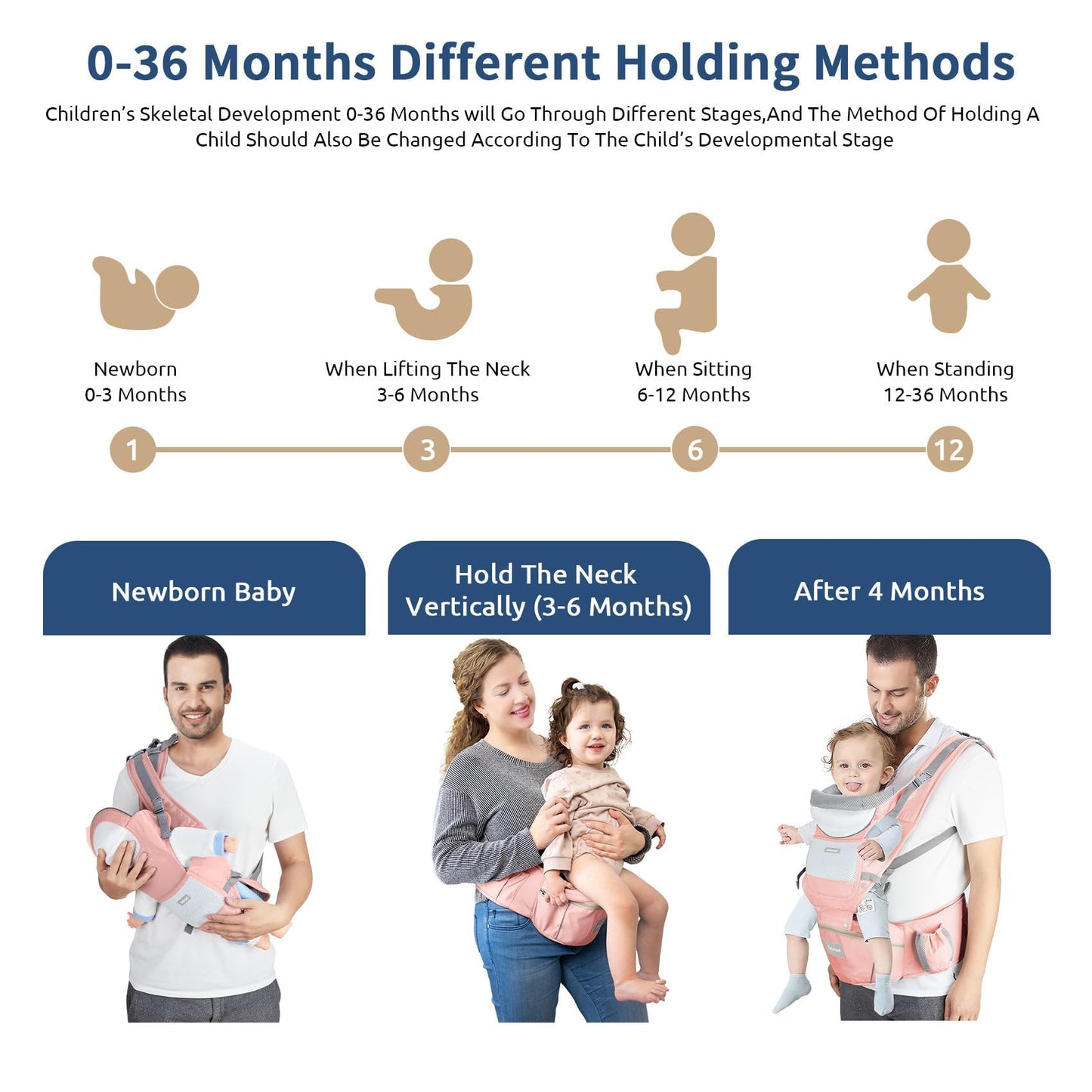 Portabebés con asiento para la cadera, portabebés ergonómico en posición M 6 en 1 para recién nacidos y niños pequeños, soporte para la cabeza y portabebés de malla transpirable, portabebés ajustable para papá y mamá-Rosa