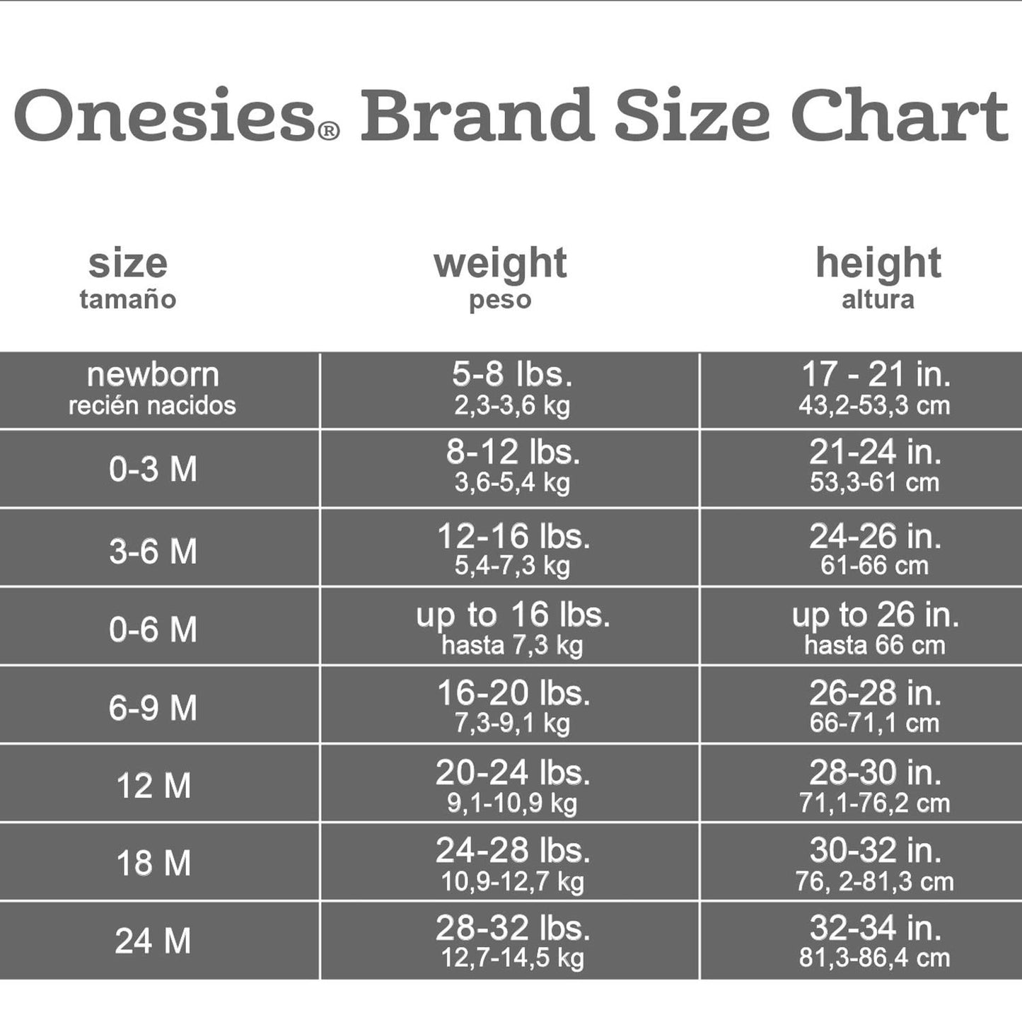 Onesies Brand Baby Girl's 8-Pack Short Sleeve Mix & Match Bodysuits, Rainbows, 12 Months