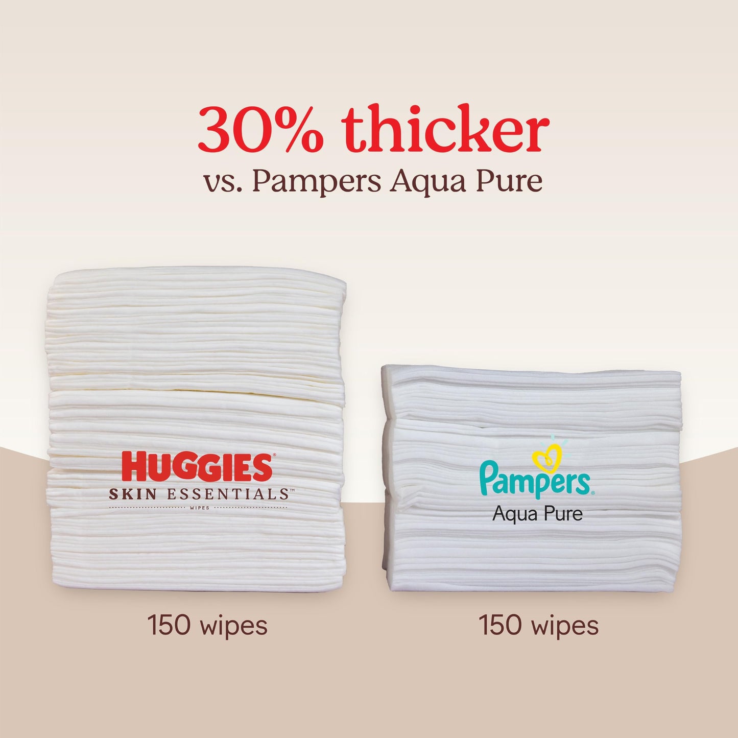 Huggies Skin Essentials Baby Wipes, Hypoallergenic, 99% Water, 10 Flip Top Packs (560 Wipes Total)