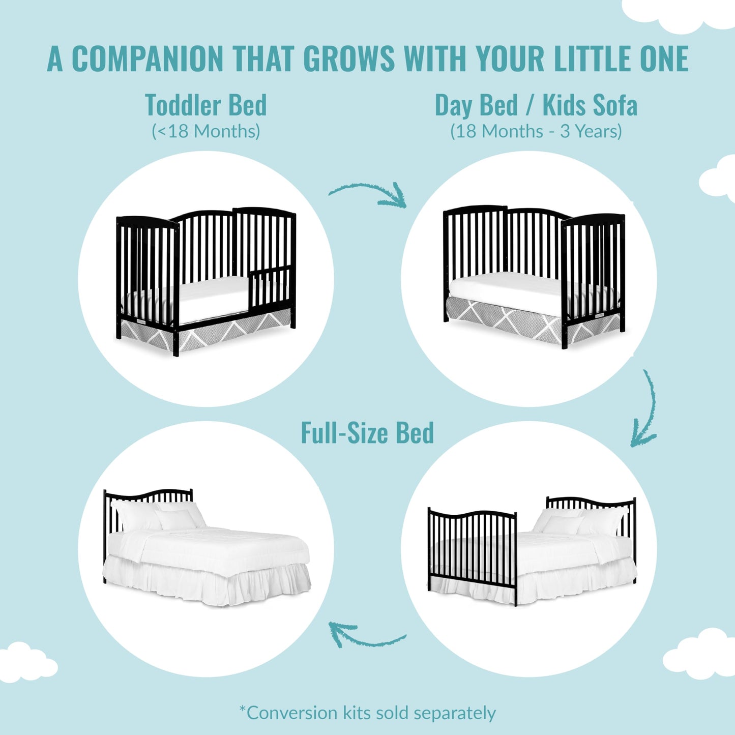 Dream On Me Chelsea 5-In-1 Convertible Crib In Black, JPMA Certified