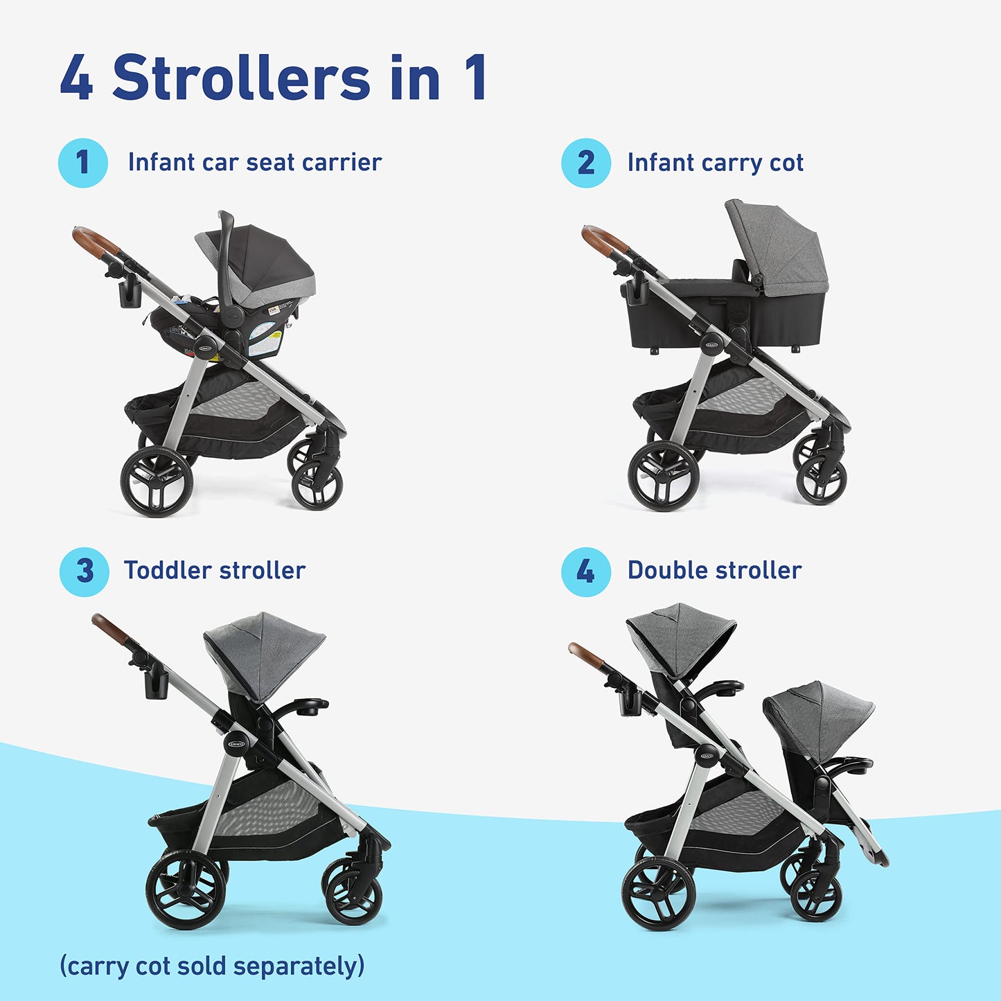 Graco® Modes™ Nest2Grow™ DLX Travel System