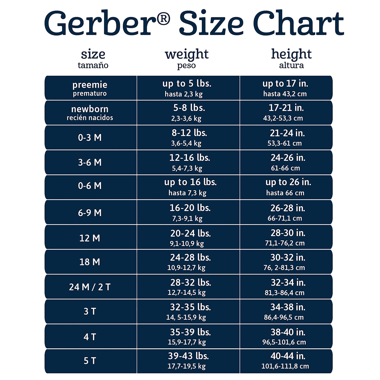Gerber Baby Boys' 6-Pack Long-Sleeve Onesies Bodysuit, Dinosaur Blue, 0-3 Months