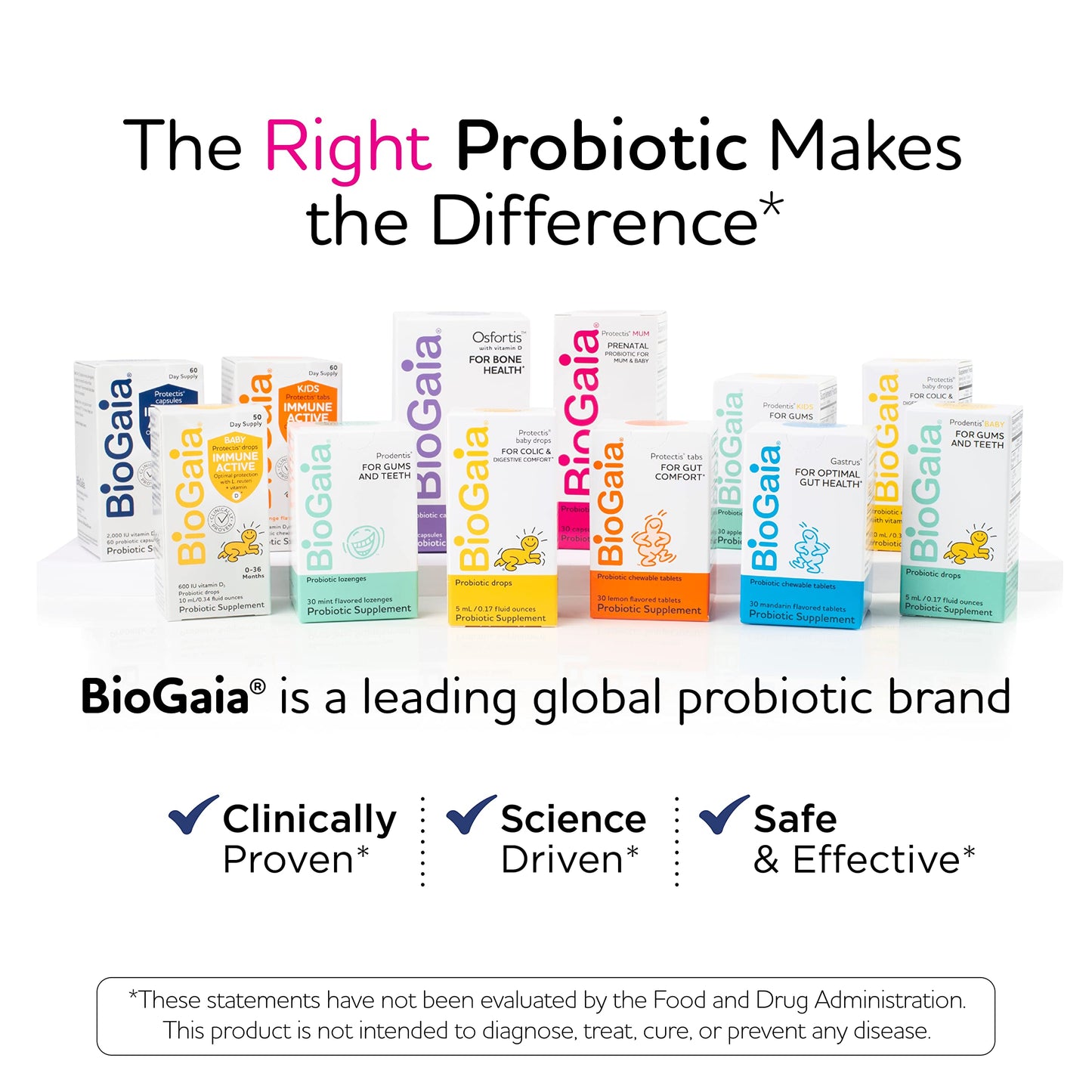BioGaia Baby Probiotic Drops - Baby Essentials for Colic & Gas Relief, Safe for Newborns, Reduces Crying, Fussing, Colic, Gas, Spit-ups and Constipation, No allergens, Dairy, Soy, Gluten, or Sugar