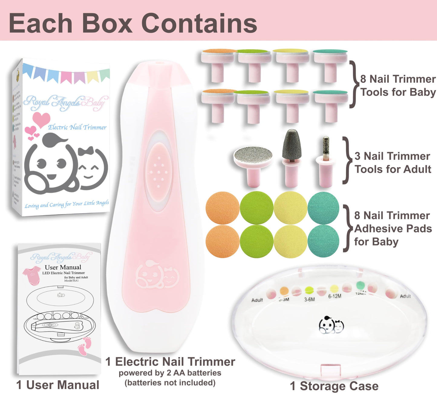 Royal Angels Baby Nail Trimmer 21 in 1 | Safe Electric Baby Nail File Kit, Extra 13 Replacement Files, Baby Nail Clippers, Newborn Toddler Toes and Fingernails, 20 in 1, Trim and Polish (Pink)