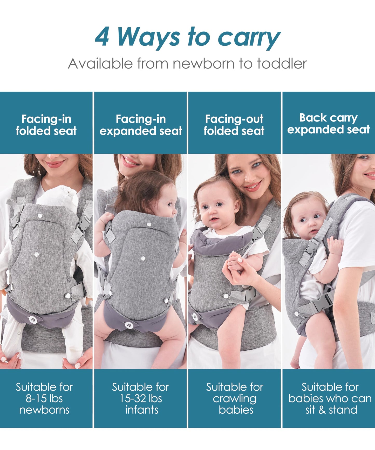 CenVen Advanced 4 in 1 Baby Carrier, Ergonomic, Convertible, Face-in and Face-Out Front and Back Carry for Newborn to Toddler with Enhanced Lumbar Support (8-32 Lb)