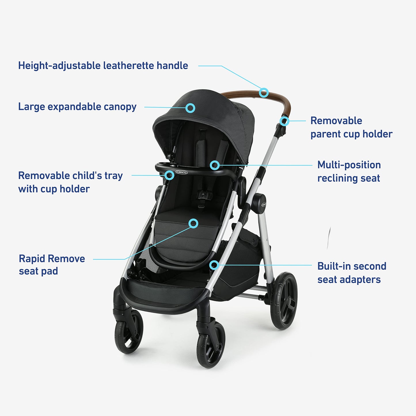 Graco® Modes™ Nest2Grow™ DLX Travel System