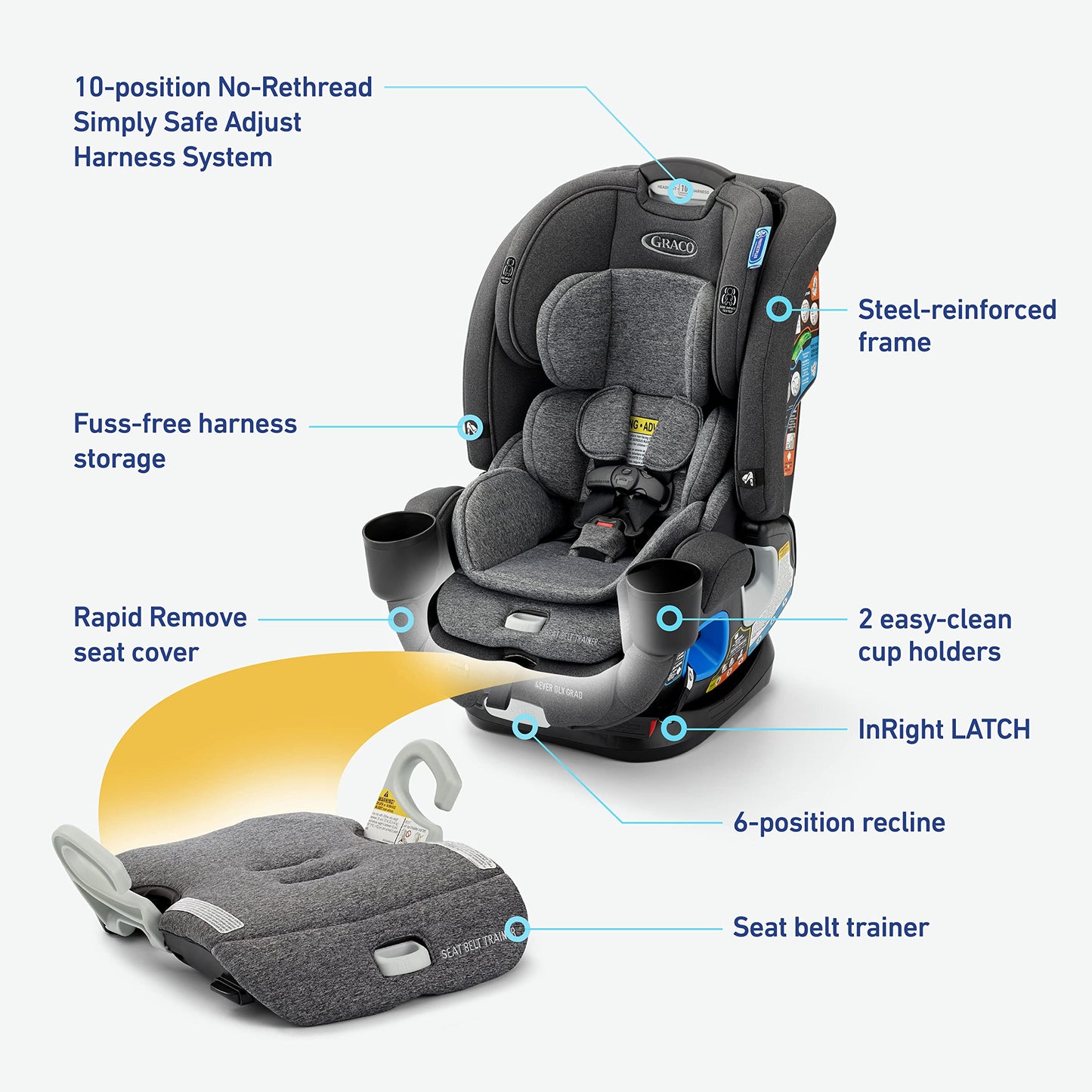 Graco® 4Ever® DLX Grad 5-in-1 Car Seat