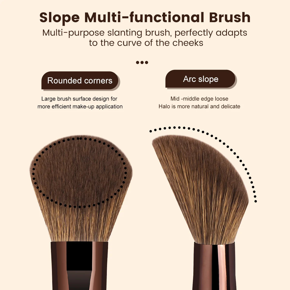 MAANGE 1pcs Makeup Brush Brightening Brush Powder Brush Multi-purpose Facial Makeup Brush Makeup Tools Suitable for Beginners