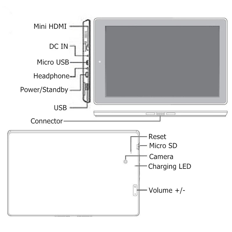 10.1'' Windows 10 Tablet Intel Atom X5-Z8350 With Mini HDMI 2GB DDR RAM 32GB ROM 6000mAh RCA03 Tablets PC