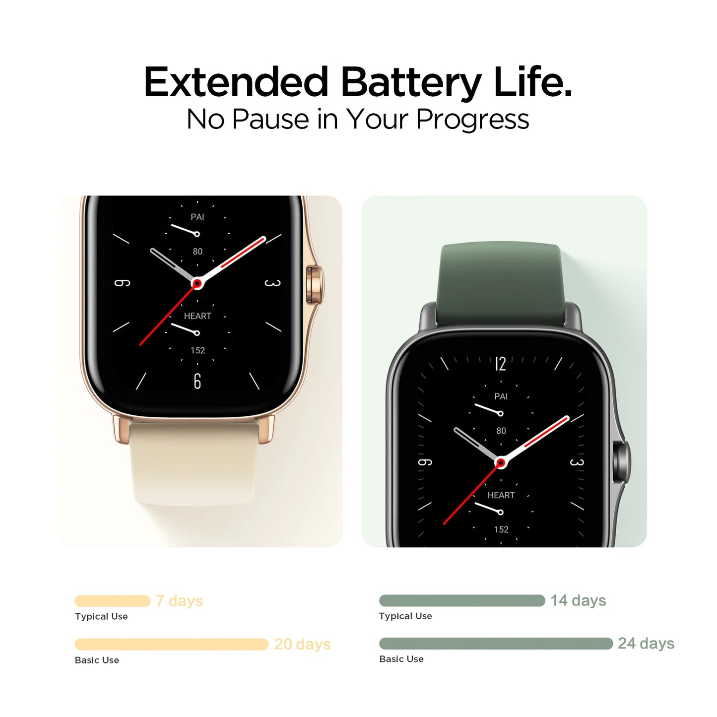 Refurbished Amazfit GTS 2e Alexa Built-in Smartwatch 5 ATM Long Battery Life 24H 90 Sports Modes Smart Watch for Android iOS