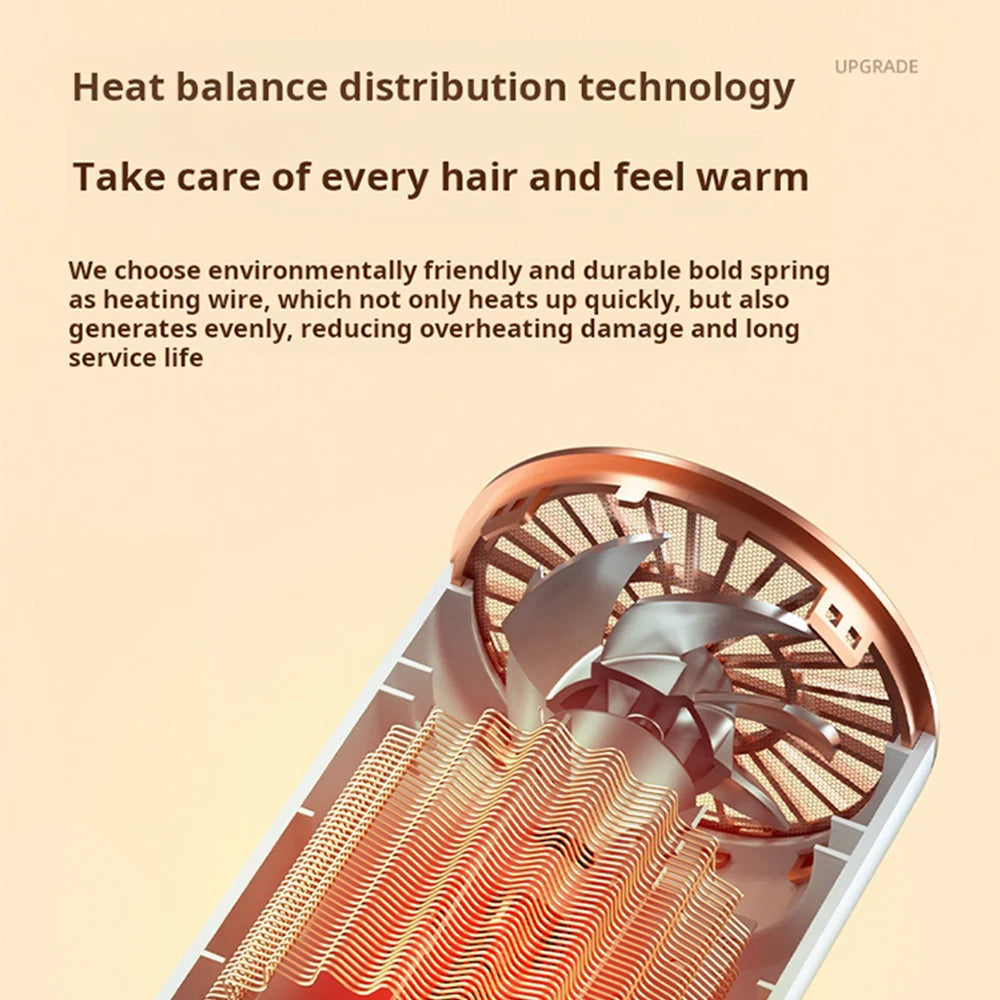 Professional Ionic Hair Dryer & Straightener Set with 2000W Power 3 Speed Settings Concentrator Nozzle for Home Use