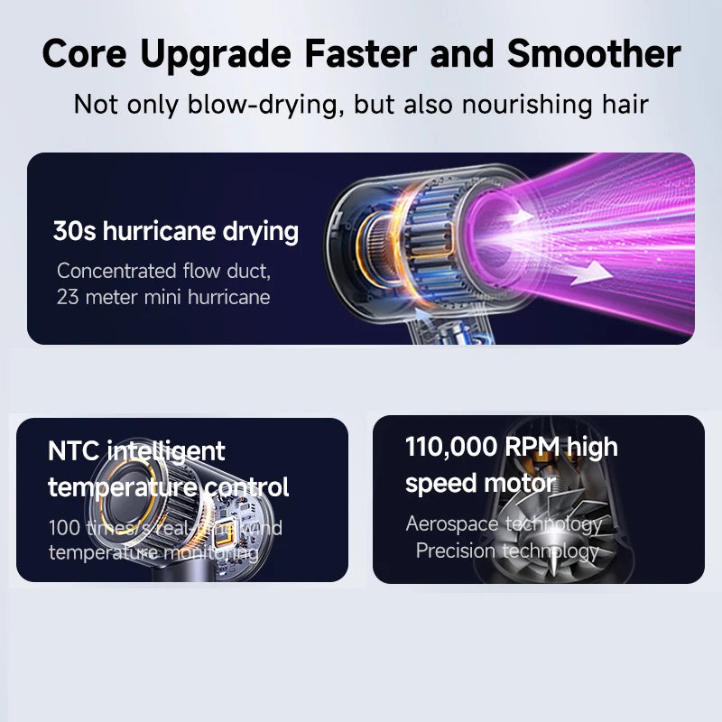 Electric Hair Dryer Machine for Salons for Hotels Outdoor Use Plastic Bldc Blower With Concentrator Nozzle Hot Heat Settings