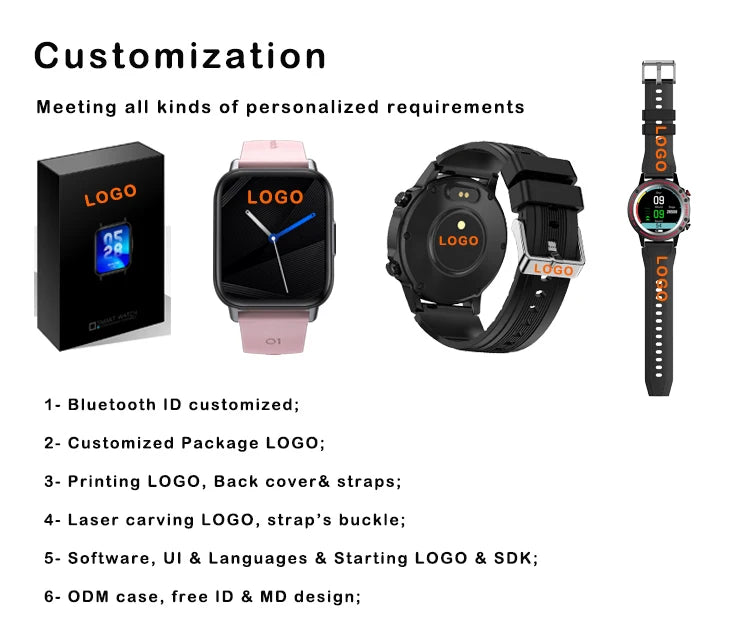 2024 New 2 in 1 Wireless Smart Watch With Earbuds Rotatable Headset Call Message Reminder Multi Sport TWS Smartwatch
