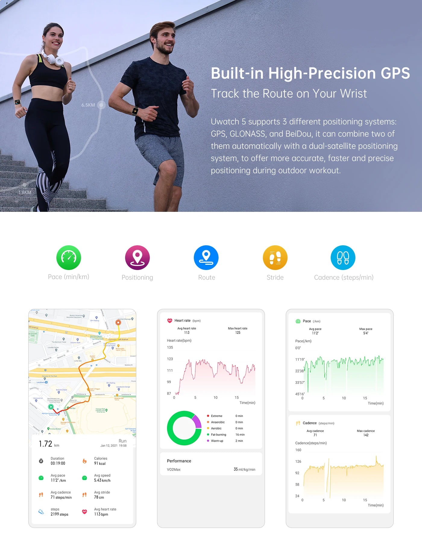 UMIDIGI-Uwatch 5 GPS Smartwatch Bluetooth Waterproof Fitness Heart Rate Blood Oxygen Monitor Android iOS 5ATM