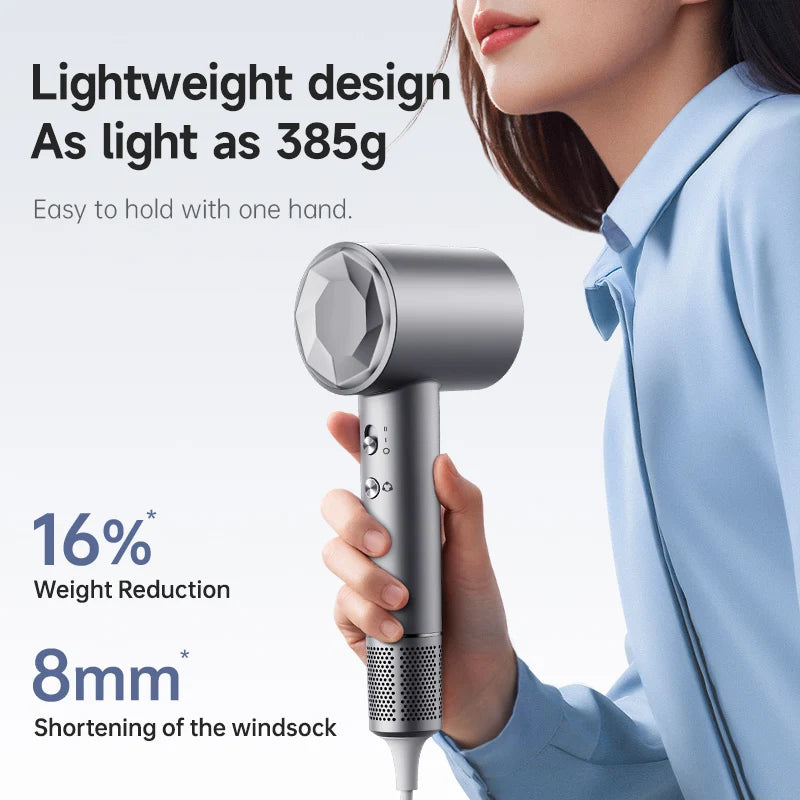 2025 Professional BLDC High Speed Hair Dryer Fast Hairdryer Secadora De Cabello Hot Brush Styler 110000rpm Hair Dryer