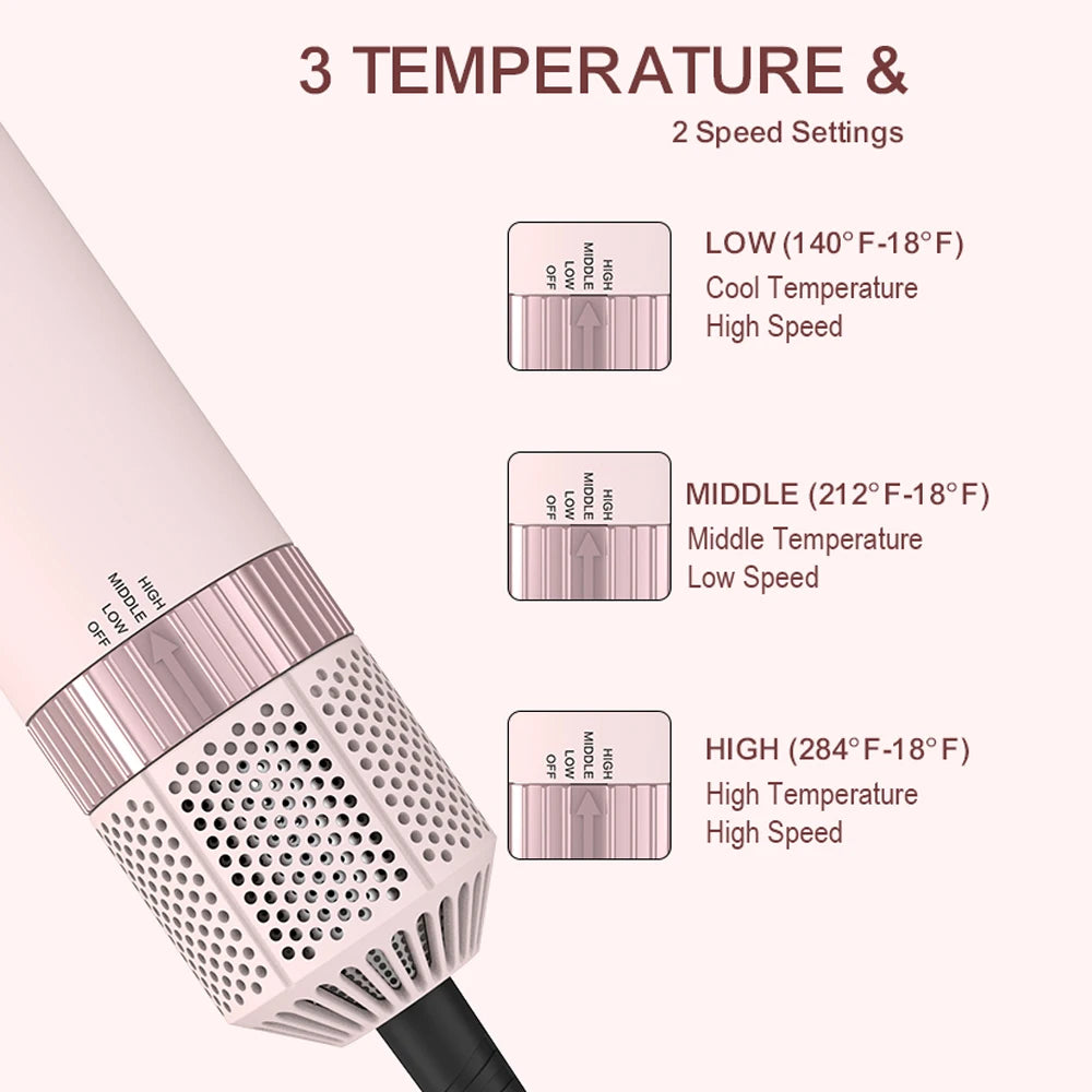 New Arrive Professional Hair Tools Blowout Hair Dryer Set With 5 Pattern for Drying Straightening Auto Curling for Hair Salon