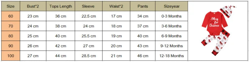 Encantador bebé niño mi primera letra navideña mameluco niños pantalón recién nacido sombrero niños trajes niña conjunto de Navidad ropa de otoño 2 uds conjunto