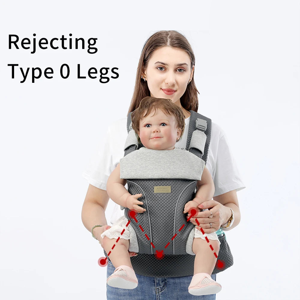 Breathable Baby Carrier Strong Airflow Suitable for Infants (0-36 Months) with Weight Capacity up to 45 Pounds