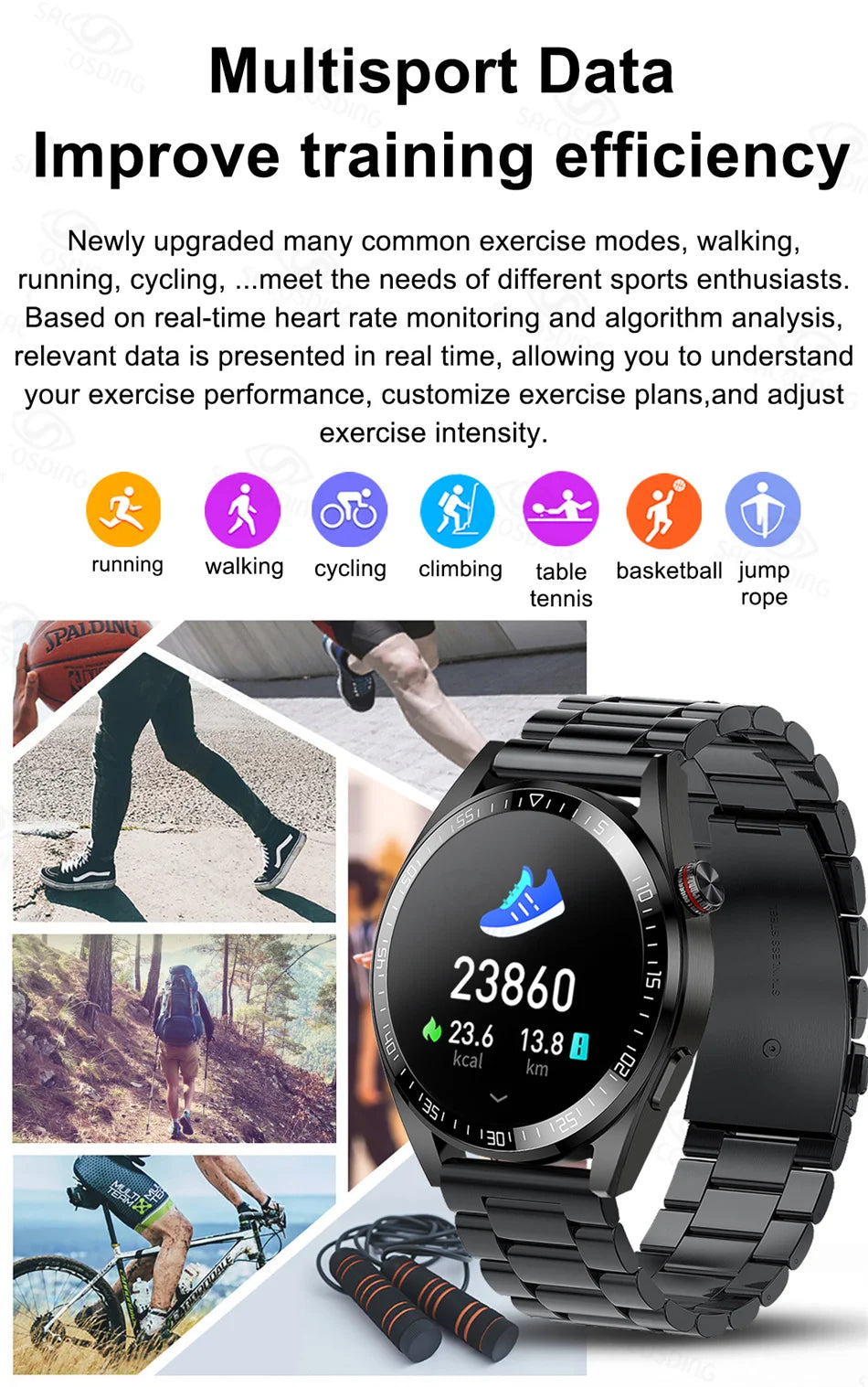 New Smart Watch Mens 4G Memory Local Music Player 454*454 AMOLED Screen Bluetooth Call Sports Man Smartwatch For Man Android iOS