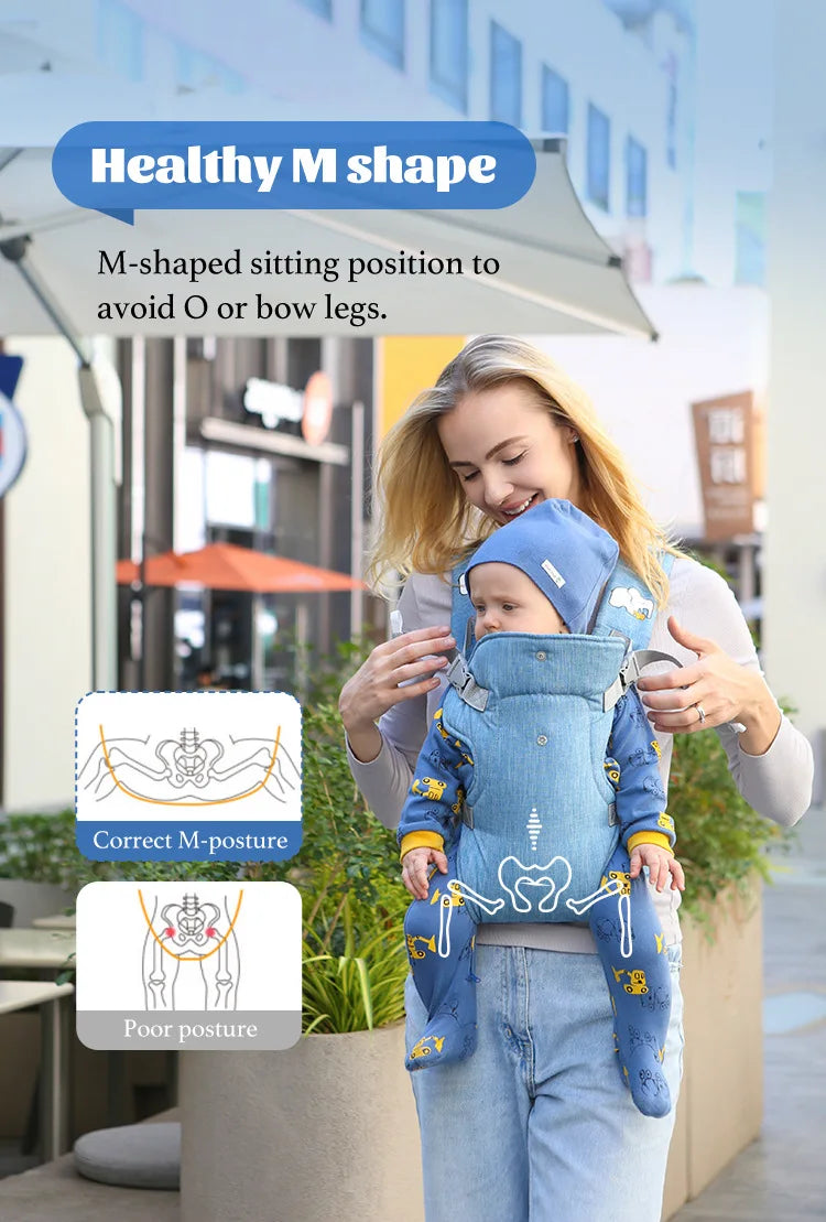 Baby Carrier Sling Versatile For All Seasons Multifunctional Shoulder Baby Carrier Four Carrying Methods Front And Back