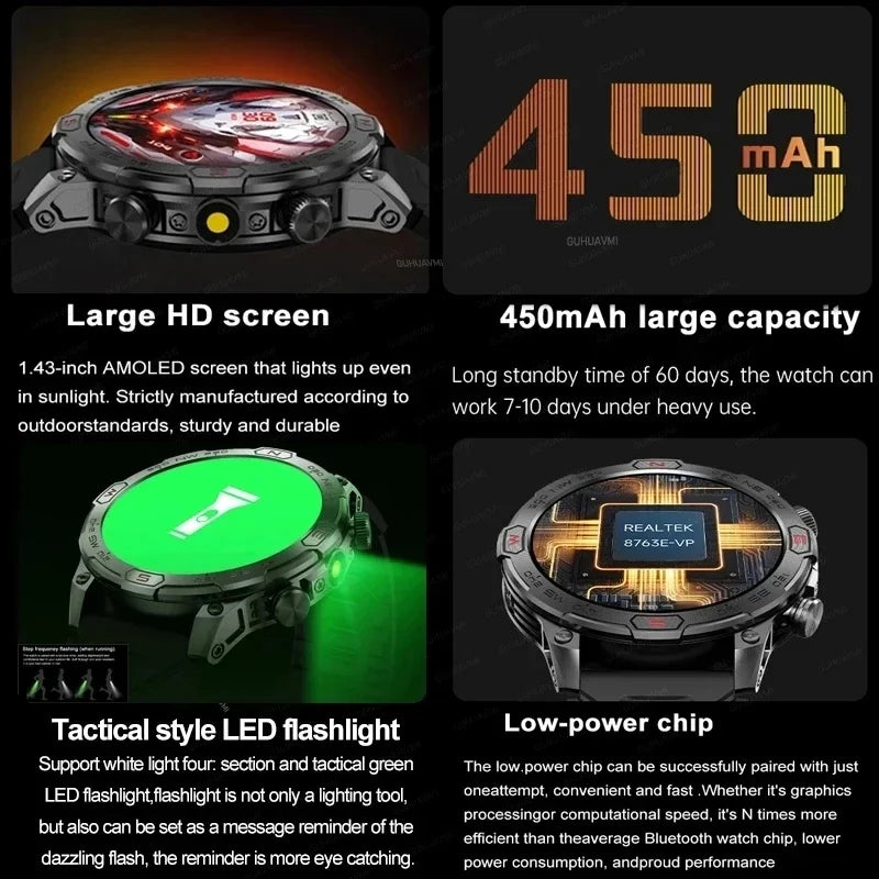 2024 New Outdoor Military GPS Smart Watch Men 466*466 HD AMOLED Screen Heart Rate Bluetooth Call IP68 Waterproof Smartwatches