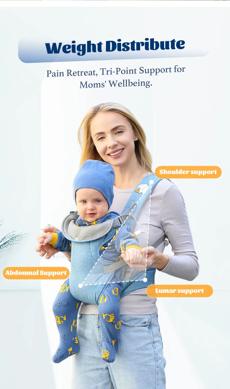 Baby Carrier Sling Versatile For All Seasons Multifunctional Shoulder Baby Carrier Four Carrying Methods Front And Back