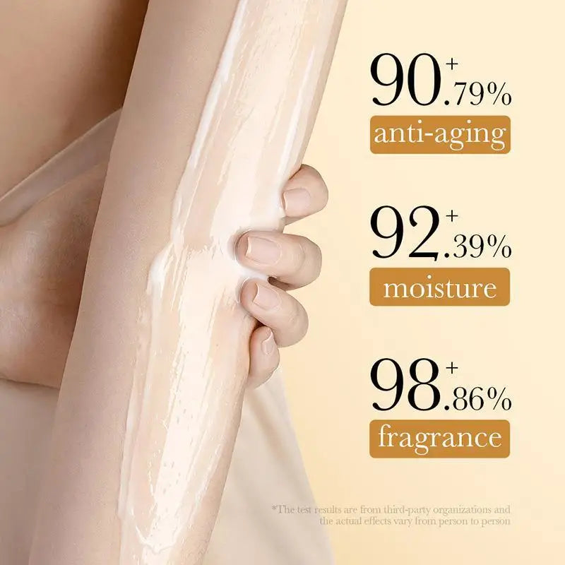 300g Collagen Anti-Aging Body Lotion: Moisturizes, Smooths, And Repairs Skin; Gentle And Easily Absorbed.