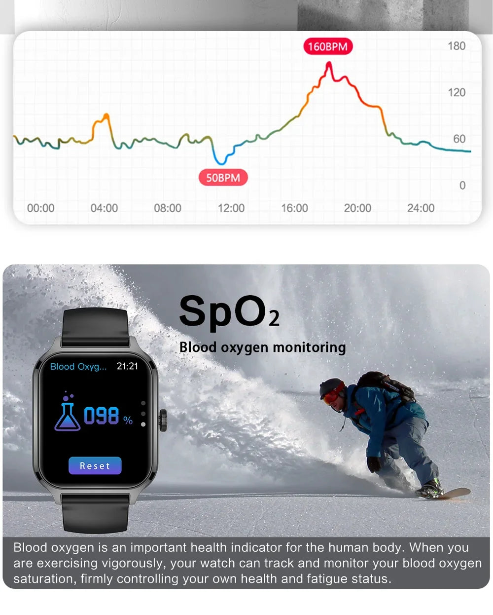 2024 New Smart Watch For Men Women Dial to Answer Calls GPS Sports Tracking Heart Rate Blood Oxygen Monitor Bluetooth Smartwatch
