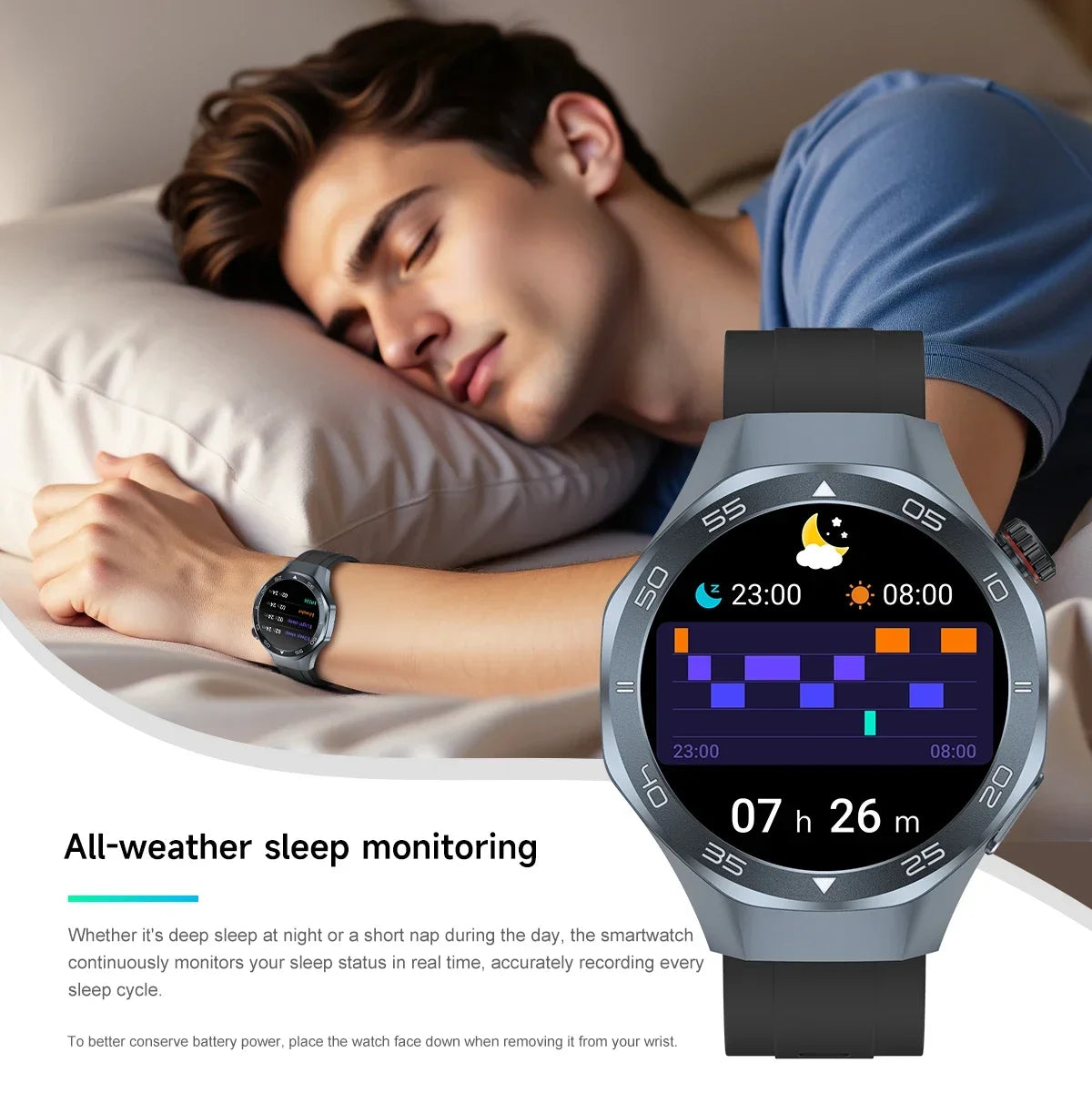 Men's Smart Watch 1.53" AMOLED Display Sapphire Glass GPS Bluetooth Call 3ATM Waterproof Health Monitor 520mAh Smartwatch