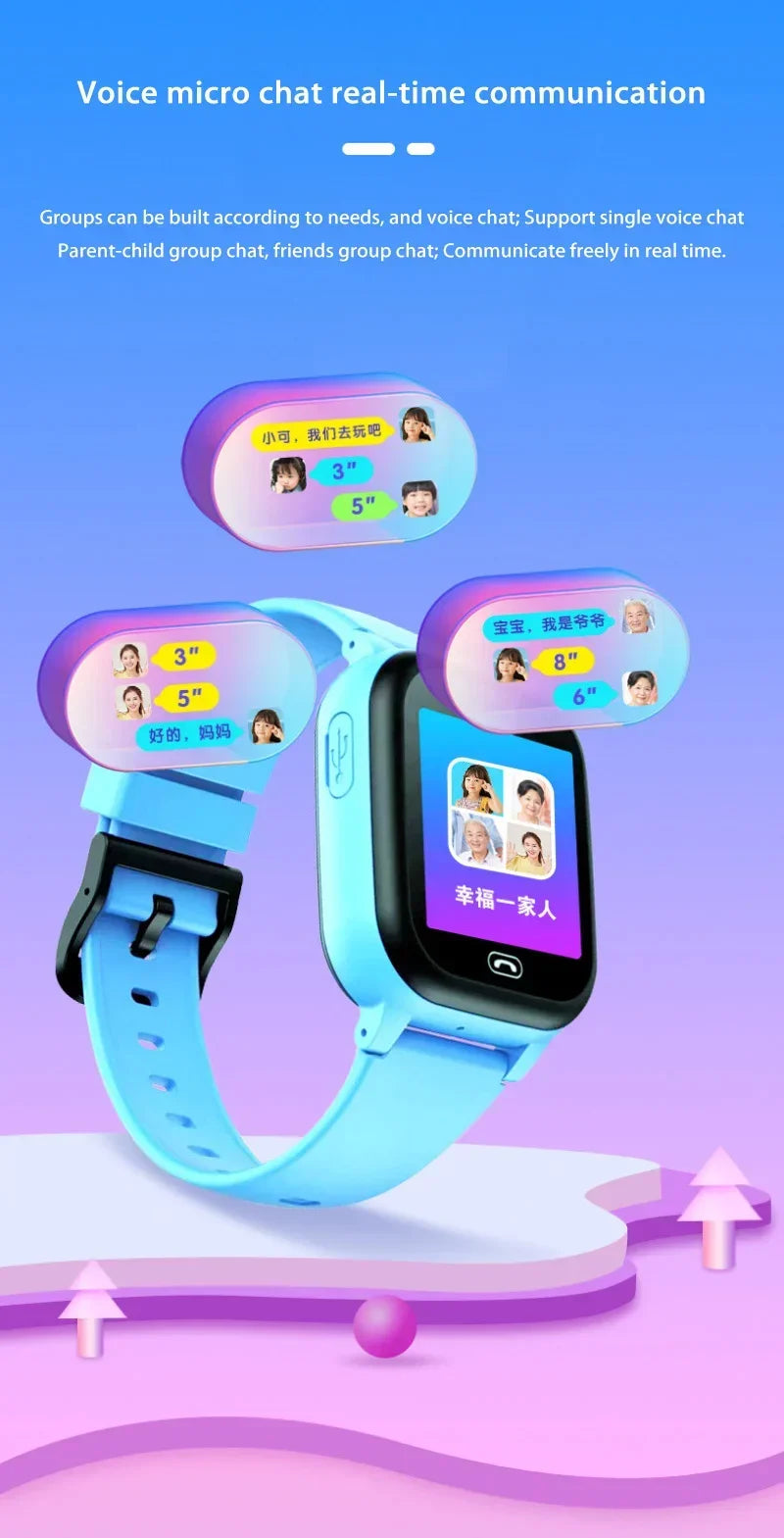 4G Kids Smartwatch Wifi SOS GPS Location Video Call Analogue Card Waterproof Watch Camera Boys Girls Upgrade New Watch 2024