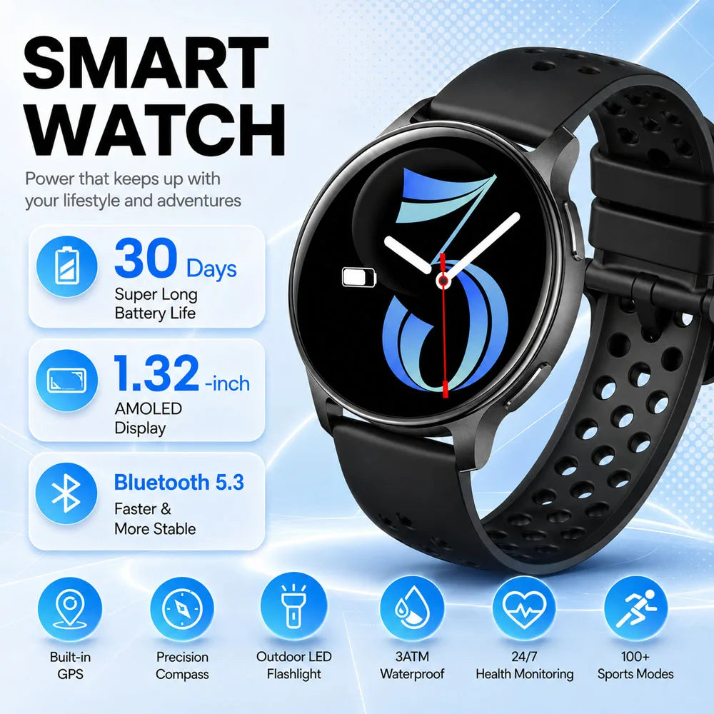 2026 New Smart Watch for Men 3ATM Waterproof 100+Sports Mode GPS Fitness Tracker Heart Rate SpO2 Wireless Call Smartwatch IOS