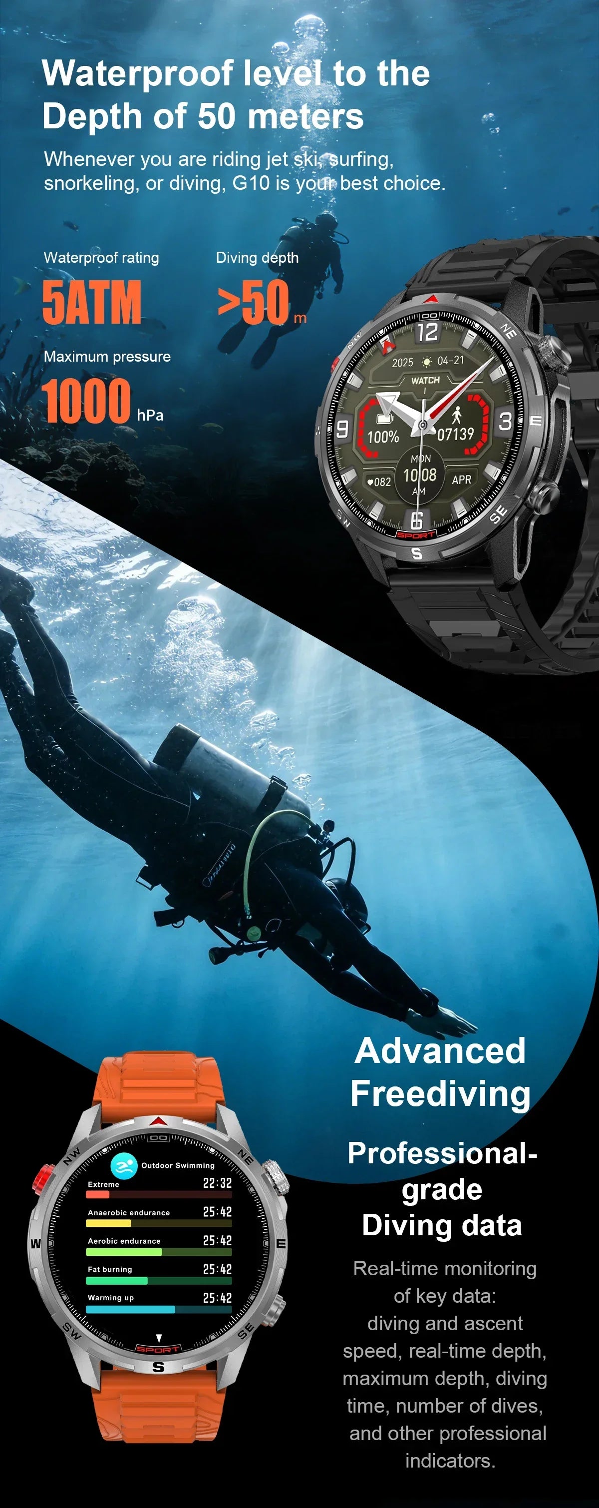 New Outdoor Smart Watch 1.43inch Screen 2GB Memory Map Navigation GPS Positioning 5ATM Waterproof LED Flashlight Smart Watch