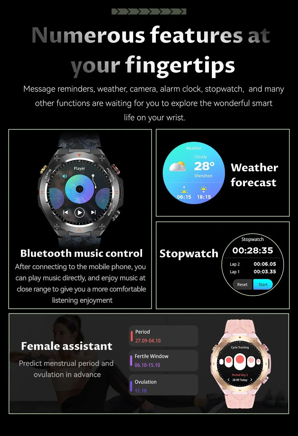 GPS Smart Watch Men Outdoor Digital Sports Fitness Smartwatch 650mAh AMOLED AOD Bluetooth Electronic Watch Women For Android IOS