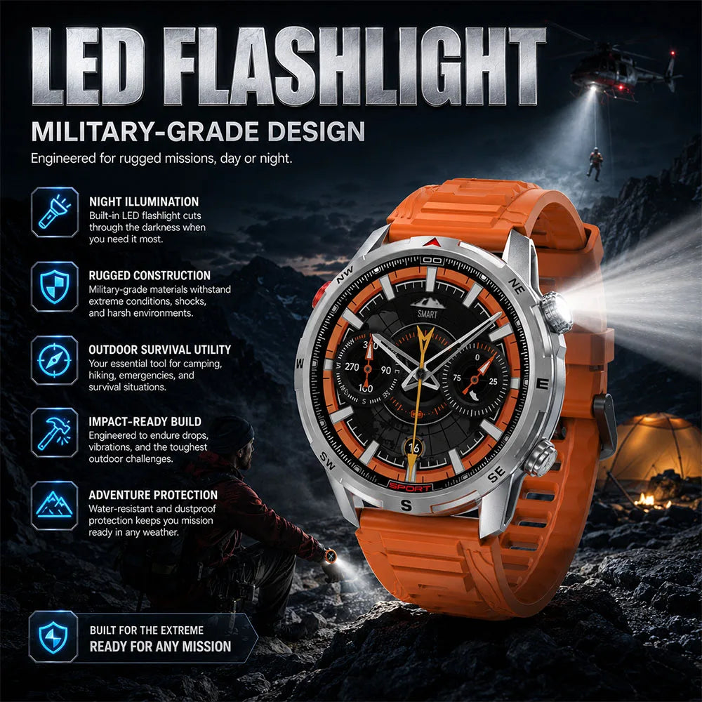 New Outdoor Smart Watch 1.43inch Screen 2GB Memory Map Navigation GPS Positioning 5ATM Waterproof LED Flashlight Smart Watch
