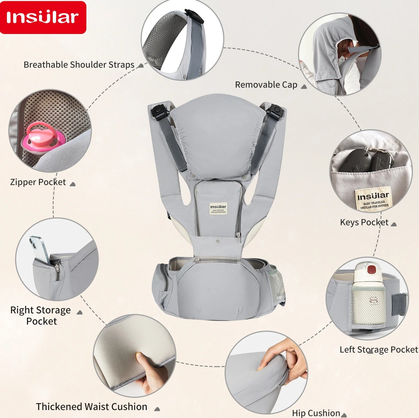 INSULAR Baby Carrier Breathable Child Waist Stool With Hip Seat Waist Stool Front Hold Portable Multi-functional 0-2Y