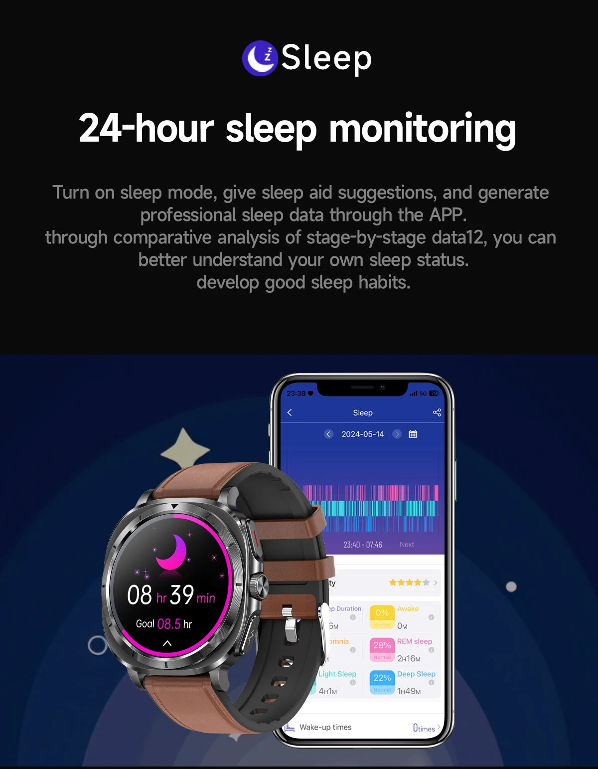 New Clinical level Smart Watch Men NFC ECG+PPG Organ monitor Blood Lipids Uric Acid Bluetooth Call Health Laser Therapy watches