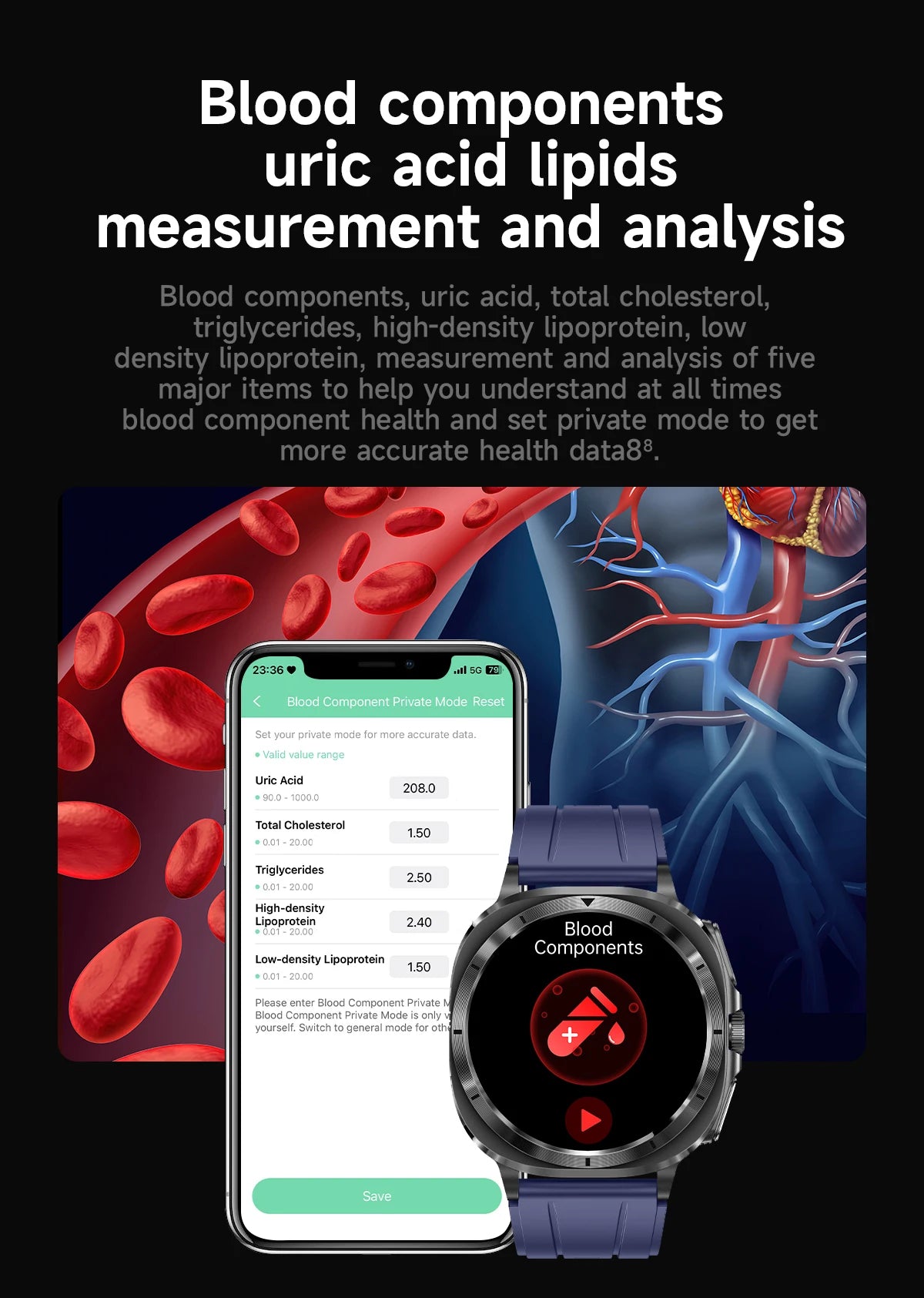 New Clinical level Smart Watch Men NFC ECG+PPG Organ monitor Blood Lipids Uric Acid Bluetooth Call Health Laser Therapy watches