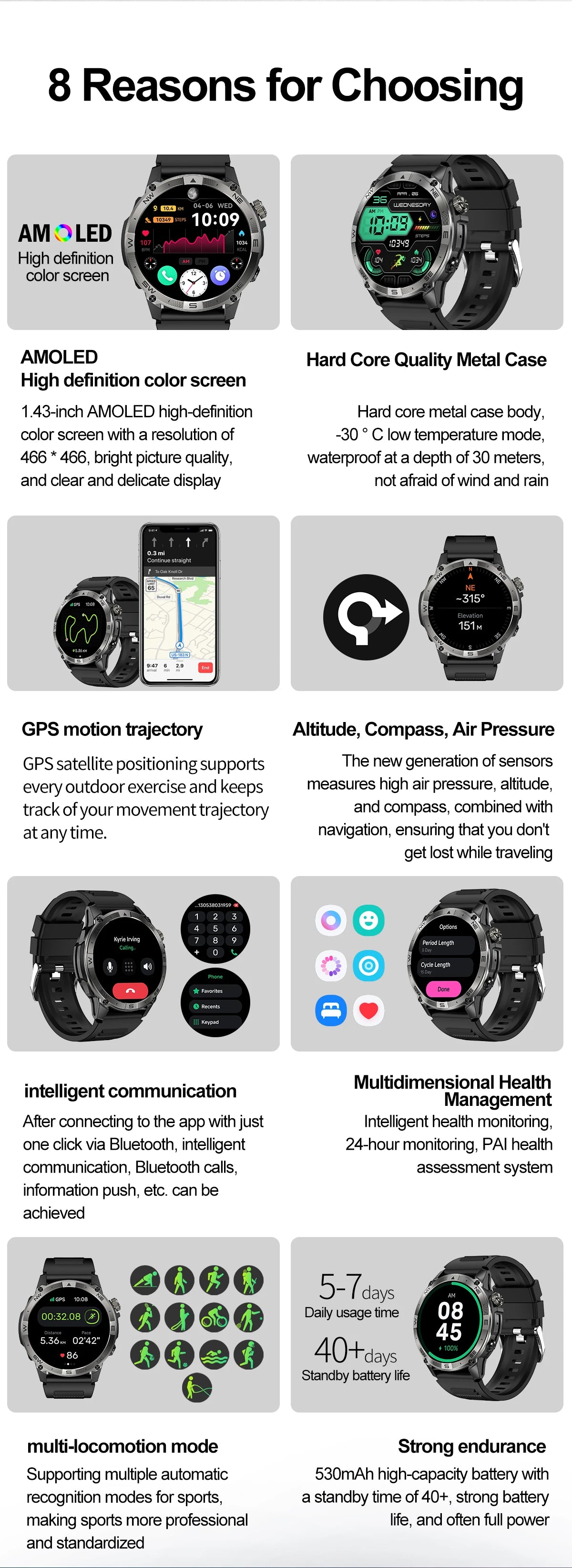Smart Watch 2026 For Android IOS GPS Compass Sports Smart Watches For Man Women HD AMOLED Bluetooth Call Waterproof Smartwatch