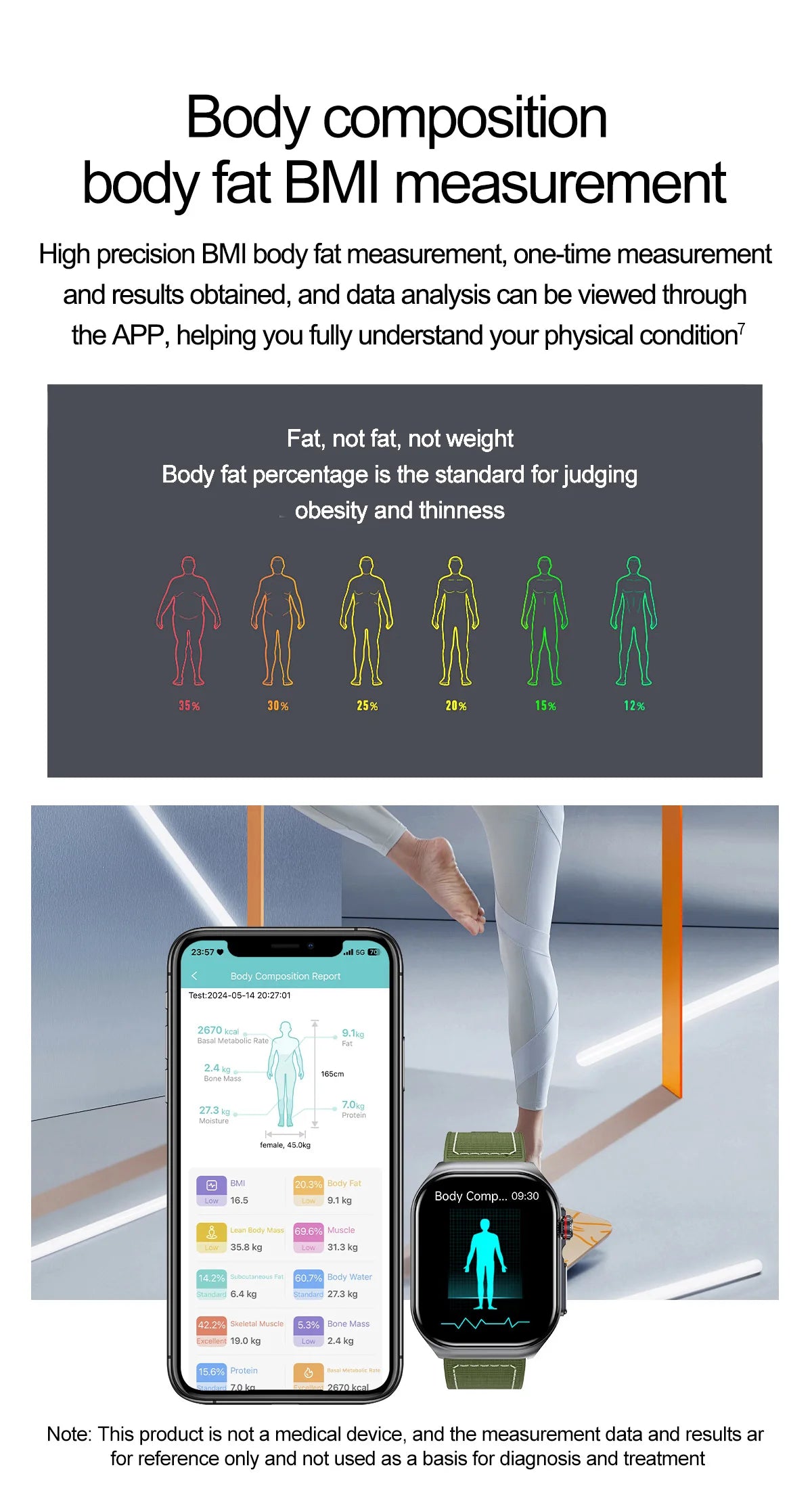 LIGE New ECG+PPG Smart Watch Micro Physical Examination Blood Lipids Uric Acid NFC Bluetooth Call Health Smartwatch Men Women