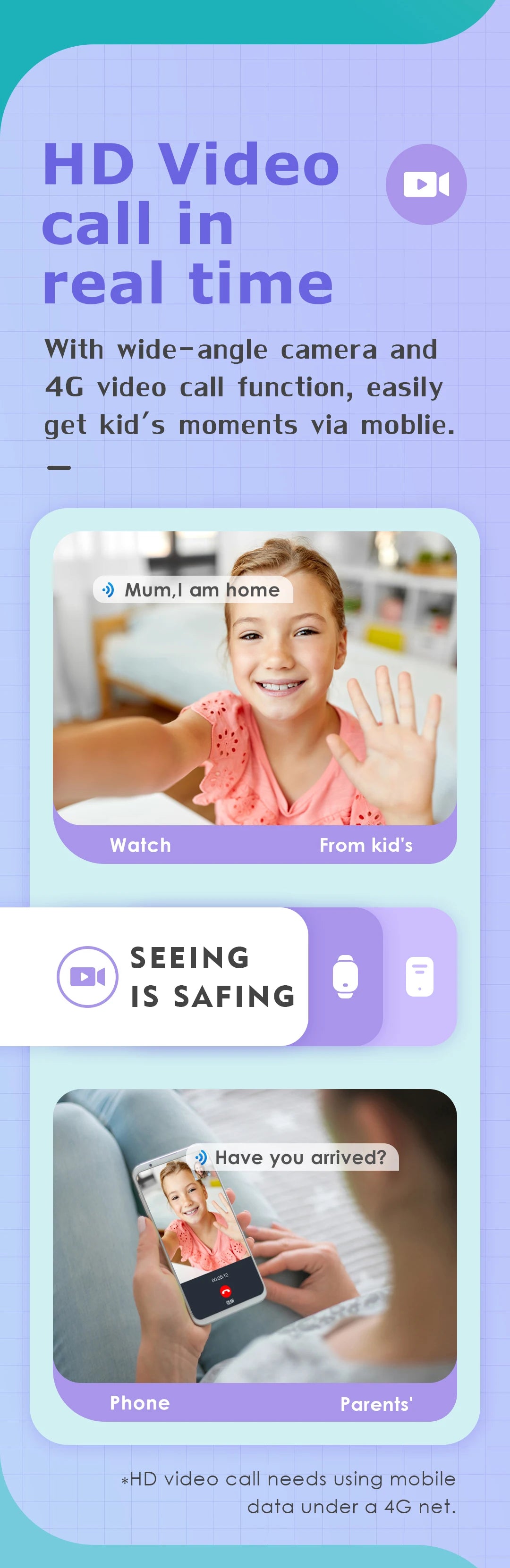 C80 Smart Watch For Kids SIM Card 4G Call Video Intelligent Bracelet Voice Chat Camera Monitor Phone Watch For Child Smart Watch