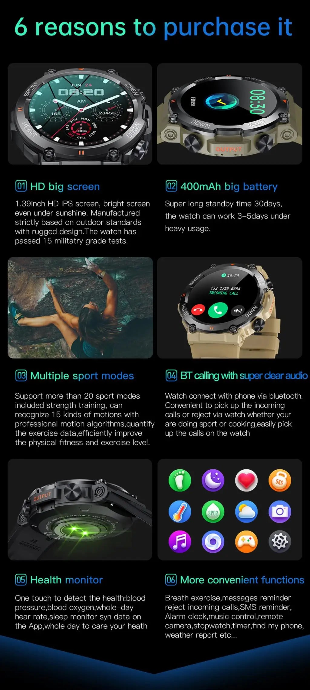 Men Smart Watch BT HD Calling Music Fitness Tracker 100+ Dial Sport Waterproof Smartwatch for Android Phone 2023