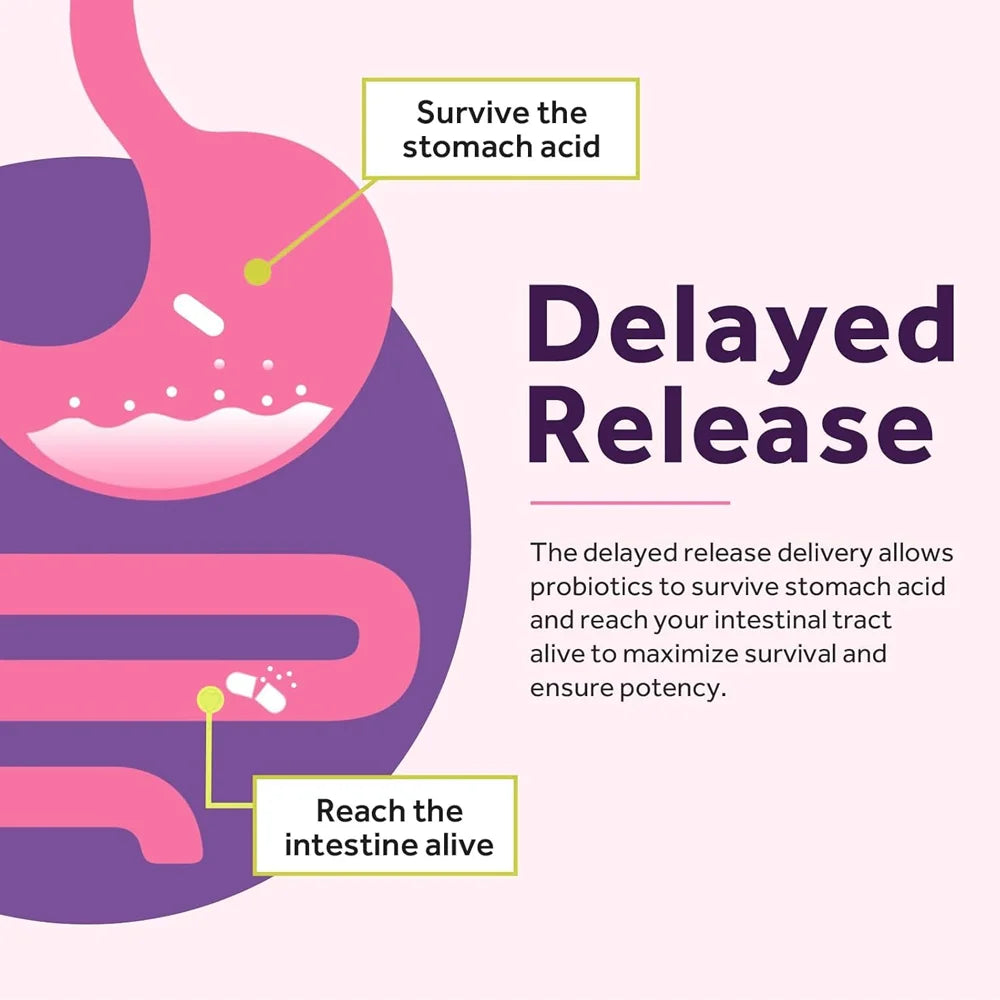 Vaginal Probiotics for Women - with Prebiotics, pH Balance, Odor Control, Yeast Balance, Vaginal Flora & Feminine Health