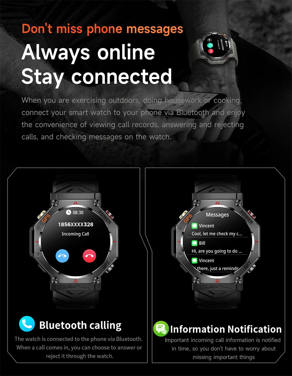 2025 New ChatGPT AI assistant Smart Watch 5ATM Waterproof GPS Built-in Dual-band GNSS Compass Sport Smartwatch Men Woman