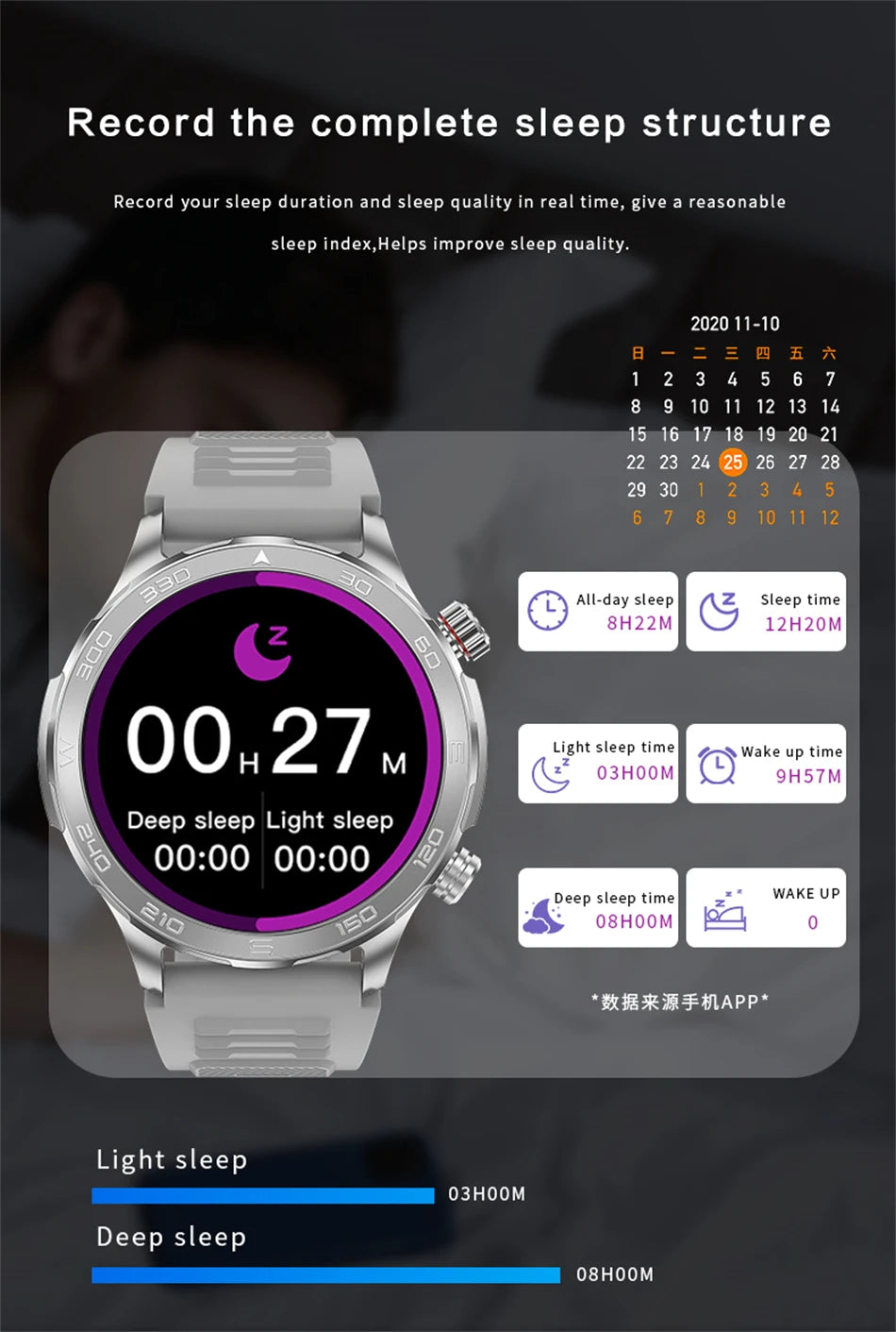 2024 New Bluetooth Call Smart Watch Men For Huawei AMOLED HD Large Screen Heart Rate NFC IP68 Waterproof GPS Sports Smart Watch