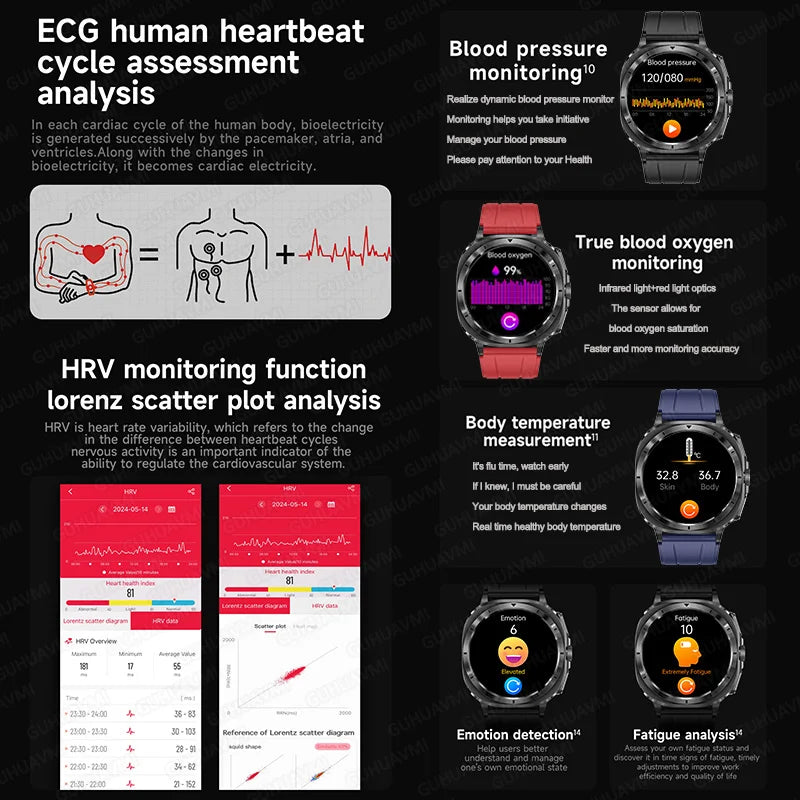 New Clinical level Smart Watch Men NFC ECG+PPG Organ monitor Blood Lipids Uric Acid Bluetooth Call Health Laser Therapy watches