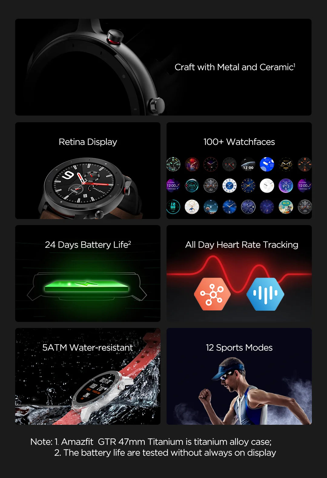 Amazfit Smartwatch GTR 47 5ATM Waterproof Smart Watch Music Control For Android IOS Phone 95 New Used Item No Box