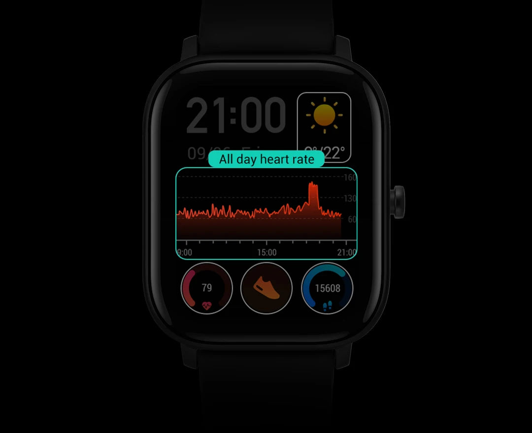 Amazfit GTS Smart Watch For Men Women Fashion Watch Water Resistant Music Control SportsWatch Exhibits Demonstration 95New